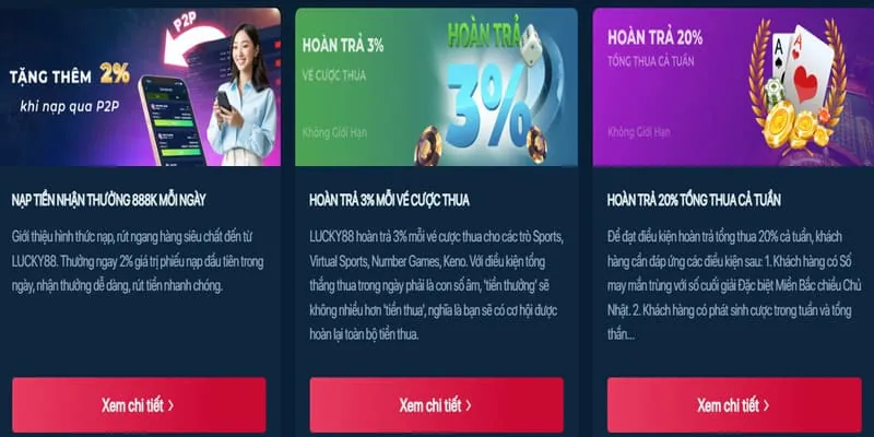 Chương trình hoàn trả hàng ngày f1680